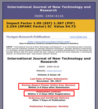 Tạp chí khoa học ngụy tạo – Định nghĩa và Danh sách
